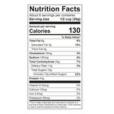 Christmas Confetti Popcorn