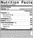 Bear Food-Gourmet Bear Mix